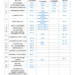 Preturi-Spalatorie-auto-Via-