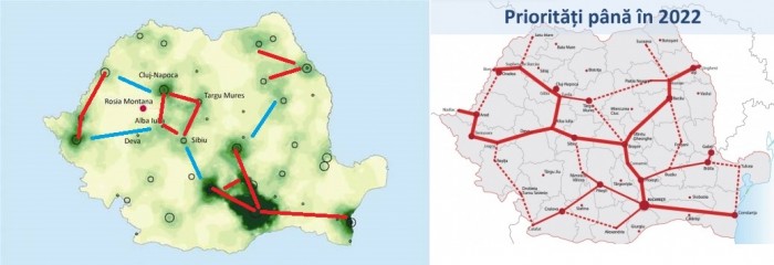 autostrazile si regiunile economice ale romaniei